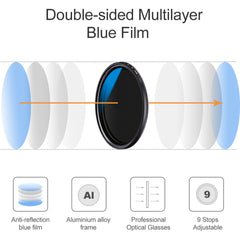 82mm Slim Variable/Fader NDX ND2~ND400 Blue Coated