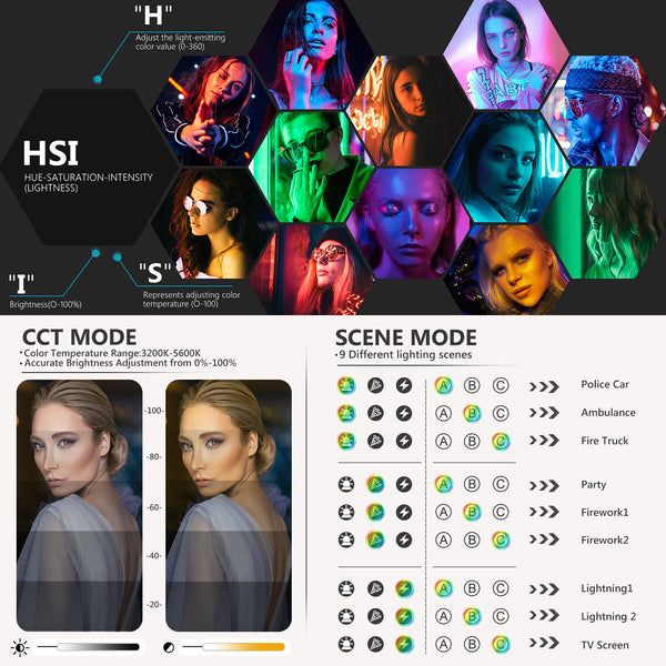 Set Bidet Da Incasso In Acciaio Inox Con Tubo E Supporto - Spray Per WC Con Valvola Miscelatrice - Foto 7